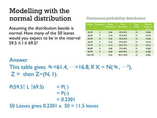 Modelling with the
normal distribution
Assuming the distribution beside is
normal. How many of the 50 leaves
would you expect to be in the interval
59.5 ≤ l ≤ 69.5?
Answer
This table gives =61.4, =16.8, If X ~ N(, ²),
Z = then Z~(N, 1).
P(59.5 L 69.5) = P( )
= P(-)
= 0.2301
50 Leaves gives 0.2301 x 50 = 11.5 leaves
 