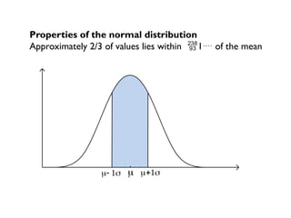 Properties of the normal distribution
Approximately 2/3 of values lies within 1 of the mean
(68.27%)
  

 