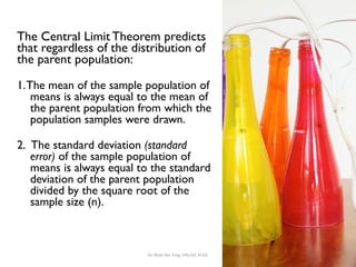 Dr. Khoe Yao Tung, MSc.Ed, M.Ed.
The Central Limit Theorem predicts
that regardless of the distribution of
the parent population:
1.The mean of the sample population of
means is always equal to the mean of
the parent population from which the
population samples were drawn.
2. The standard deviation (standard
error) of the sample population of
means is always equal to the standard
deviation of the parent population
divided by the square root of the
sample size (n).
 