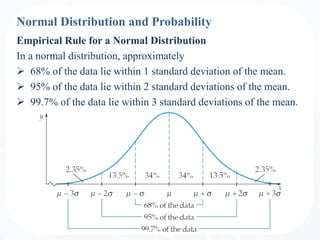Normal Distribution and Probability
Empirical Rule for a Normal Distribution
In a normal distribution, approximately
 68% of the data lie within 1 standard deviation of the mean.
 95% of the data lie within 2 standard deviations of the mean.
 99.7% of the data lie within 3 standard deviations of the mean.
 