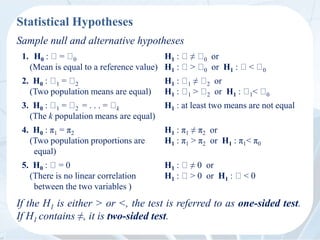 Statistical Hypotheses
Sample null and alternative hypotheses
If the H1 is either > or <, the test is referred to as one-sided test.
If H1 contains ≠, it is two-sided test.
1. H0 : = 0
(Mean is equal to a reference value)
H1 : ≠ 0 or
H1 : > 0 or H1 : < 0
2. H0 : 1 = 2
(Two population means are equal)
H1 : 1 ≠ 2 or
H1 : 1 > 2 or H1 : 1< 0
3. H0 : 1 = 2 = . . . = k
(The k population means are equal)
H1 : at least two means are not equal
4. H0 : π1 = π2
(Two population proportions are
equal)
H1 : π1 ≠ π2 or
H1 : π1 > π2 or H1 : π1< π0
5. H0 : = 0
(There is no linear correlation
between the two variables )
H1 : ≠ 0 or
H1 : > 0 or H1 : < 0
 