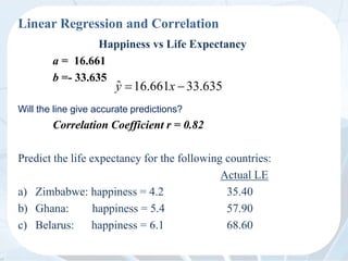 Linear Regression and Correlation
Happiness vs Life Expectancy
a = 16.661
b =- 33.635
Will the line give accurate predictions?
Correlation Coefficient r = 0.82
Predict the life expectancy for the following countries:
Actual LE
a) Zimbabwe: happiness = 4.2 35.40
b) Ghana: happiness = 5.4 57.90
c) Belarus: happiness = 6.1 68.60
ˆ 16.661 33.635
 
y x
 