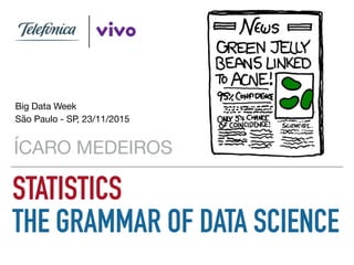 STATISTICS
THE GRAMMAR OF DATA SCIENCE
ÍCARO MEDEIROS
Big Data Week

São Paulo - SP, 23/11/2015
 