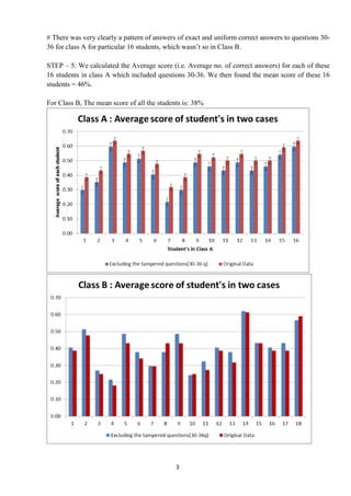# There was very clearly a pattern of answers of exact and uniform correct answers to questions 30-
36 for class A for particular 16 students, which wasn‟t so in Class B.

STEP – 5: We calculated the Average score (i.e. Average no. of correct answers) for each of these
16 students in class A which included questions 30-36. We then found the mean score of these 16
students = 46%.

For Class B, The mean score of all the students is: 38%




                                             3
 