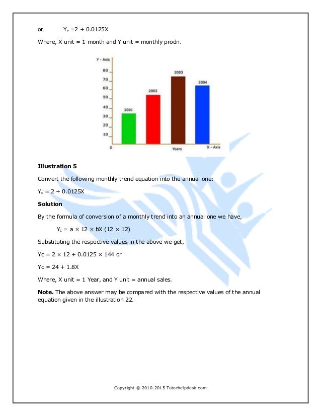 Statics homework help