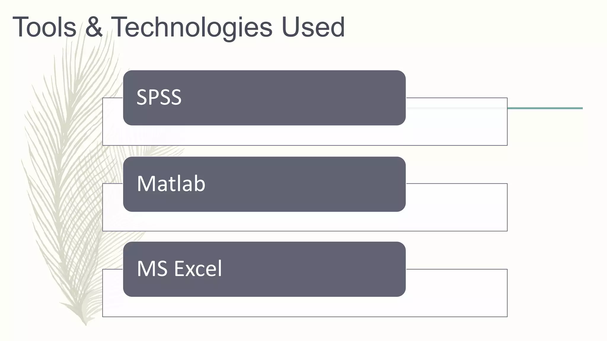 Tools & Technologies Used
SPSS
Matlab
MS Excel
 
