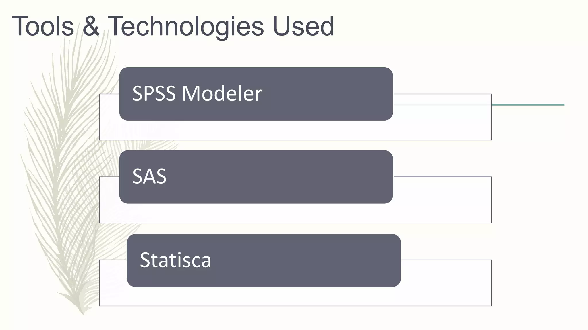 Tools & Technologies Used
SPSS Modeler
SAS
Statisca
 