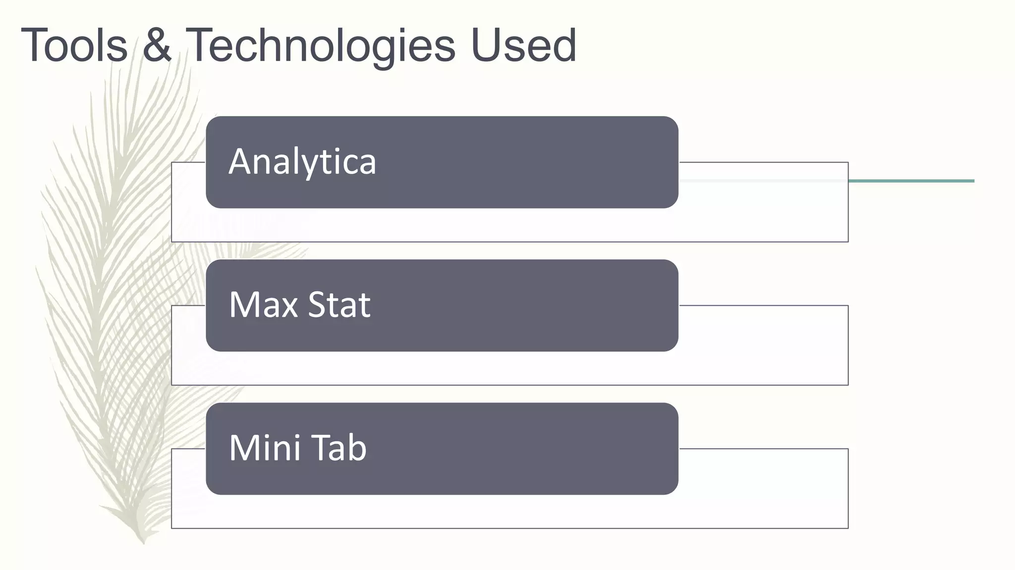 Tools & Technologies Used
Analytica
Max Stat
Mini Tab
 