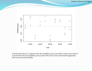 # The fit looks better. It is apparent that the variability across runs within a # given case of Load
is much lower than the variability across Loads # The errors in the measurements apparently
have two sources of variability.
Statistics Homework Helper
 