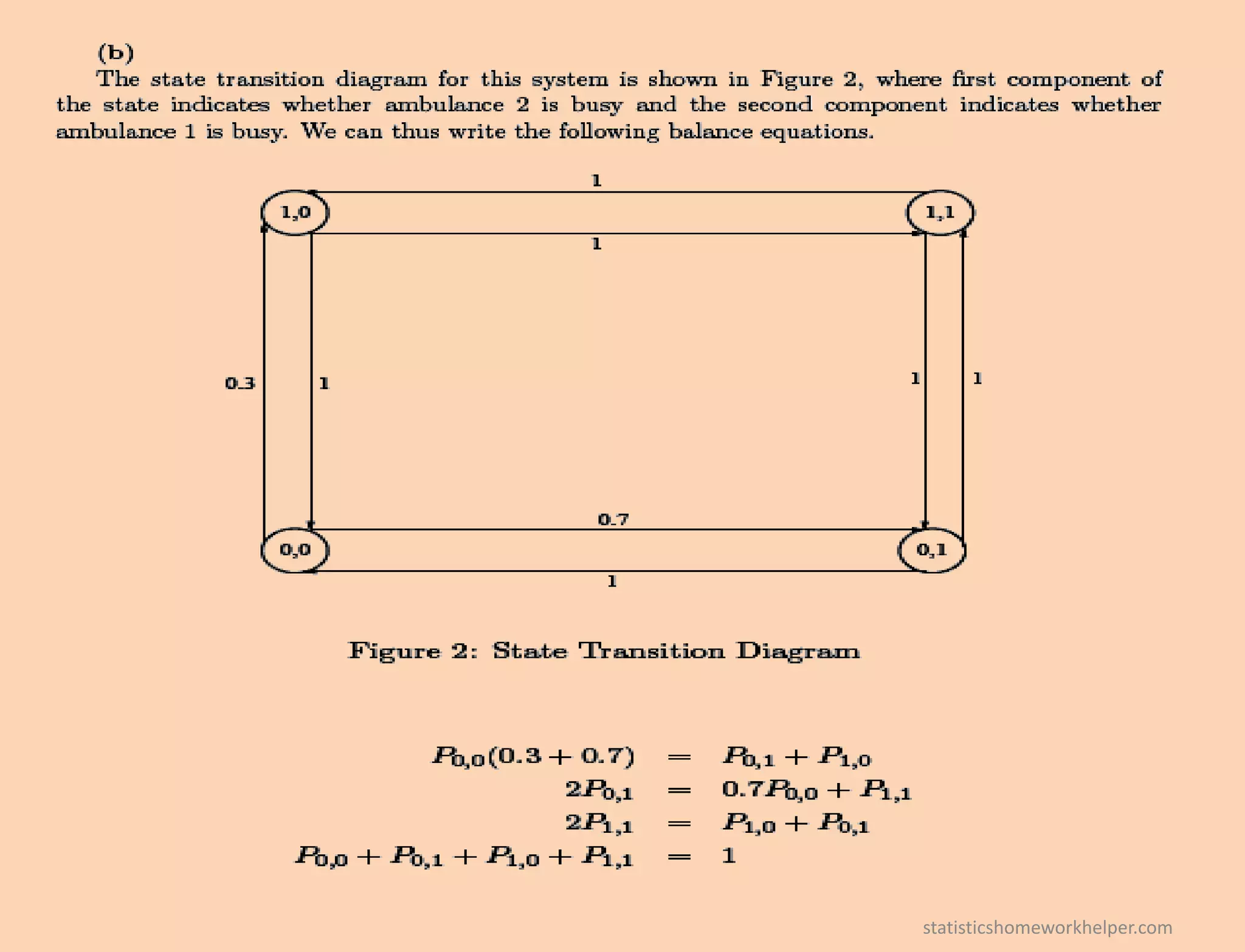 statisticshomeworkhelper.com
 