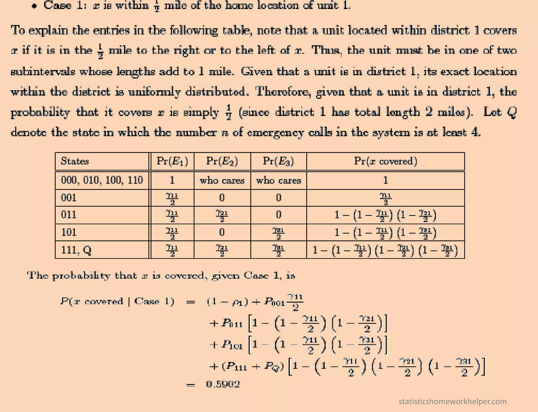 statisticshomeworkhelper.com
 