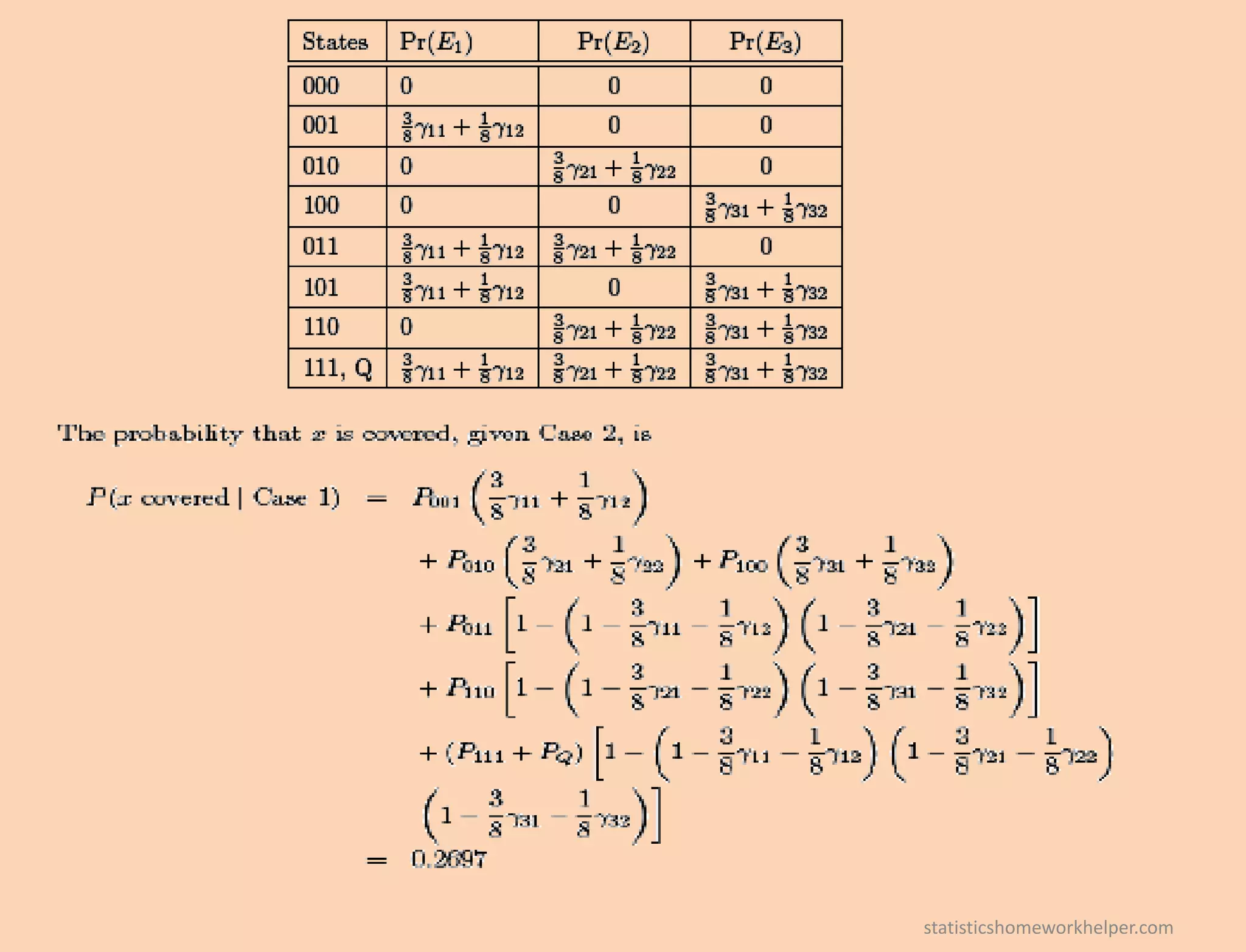 statisticshomeworkhelper.com
 