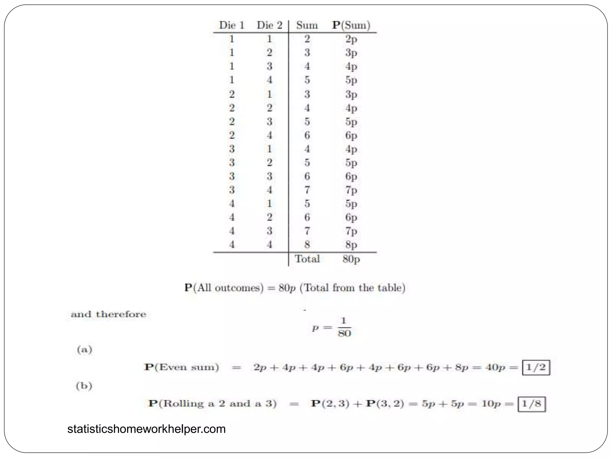 statisticshomeworkhelper.com
 