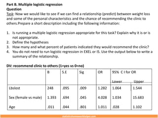 Multiple Linear Regression Homework Help | PPTX