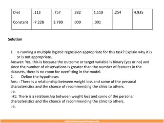 Multiple Linear Regression Homework Help | PPTX