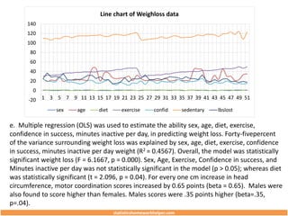 Multiple Linear Regression Homework Help | PPTX