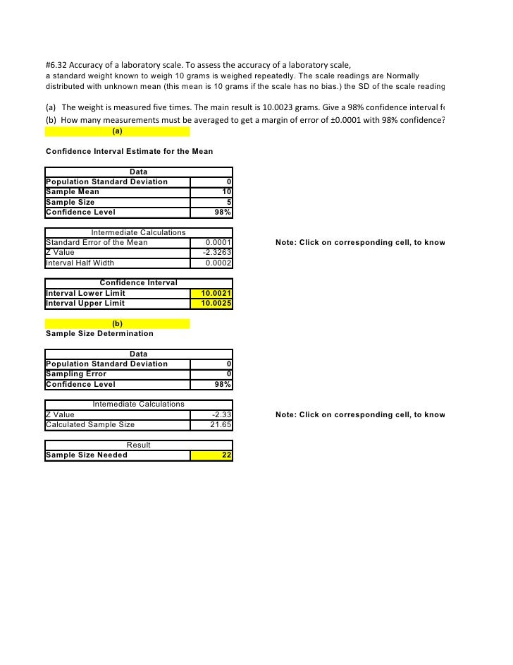 On-Time Essays: Homework doesn't help statistics paper writing online!