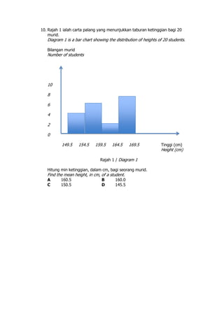 10. Rajah 1 ialah carta palang yang menunjukkan taburan ketinggian bagi 20
murid.
Diagram 1 is a bar chart showing the distribution of heights of 20 students.
Bilangan murid
Number of students
10
8
6
4
2
0
149.5 154.5 159.5 164.5 169.5 Tinggi (cm)
Height (cm)
Rajah 1 / Diagram 1
Hitung min ketinggian, dalam cm, bagi seorang murid.
Find the mean height, in cm, of a student.
A 160.5 B 160.0
C 150.5 D 145.5
 
