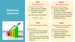 Statistical
measures
 