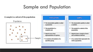 Sample and Population
 