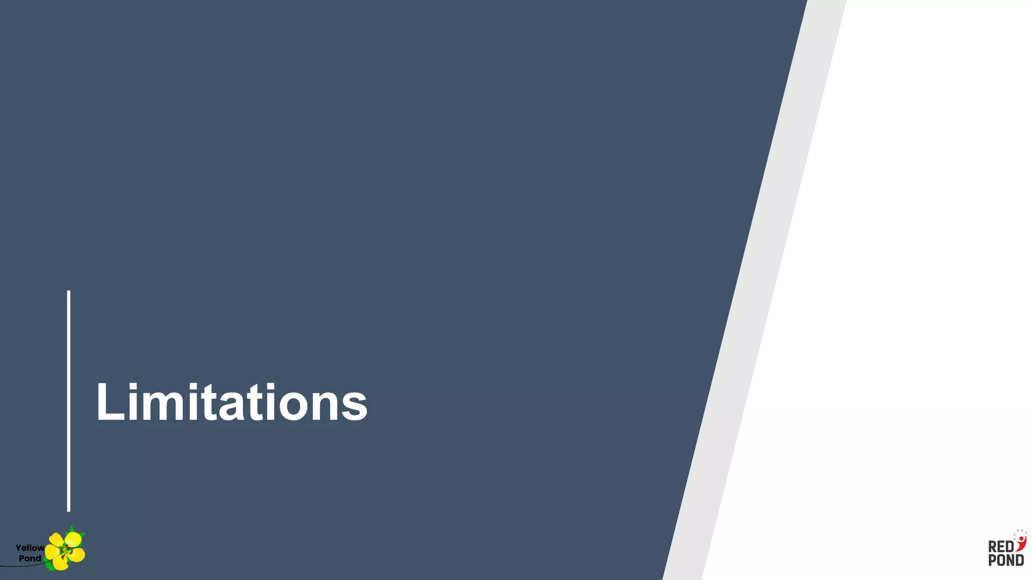 Limitations
Yellow
Pond
 