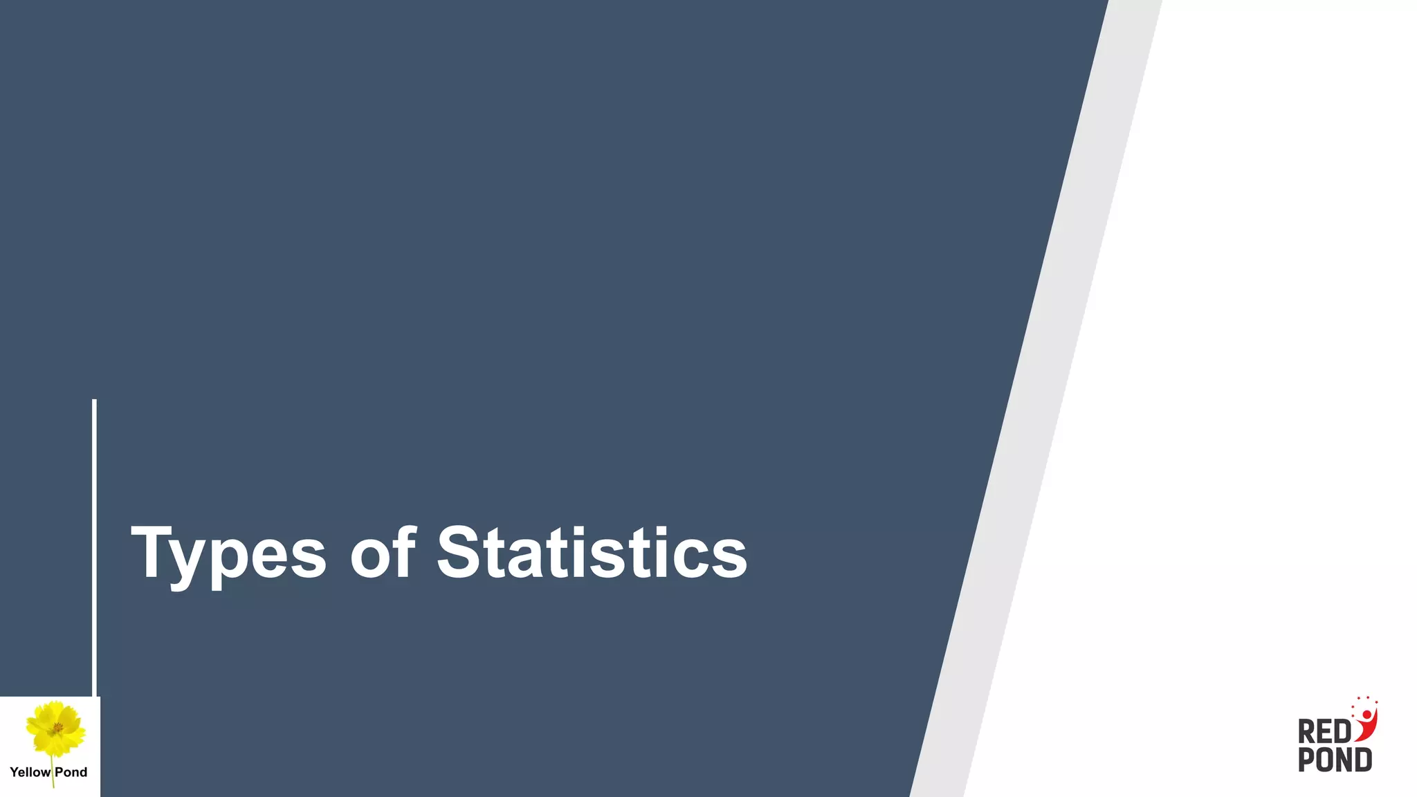Types of Statistics
 