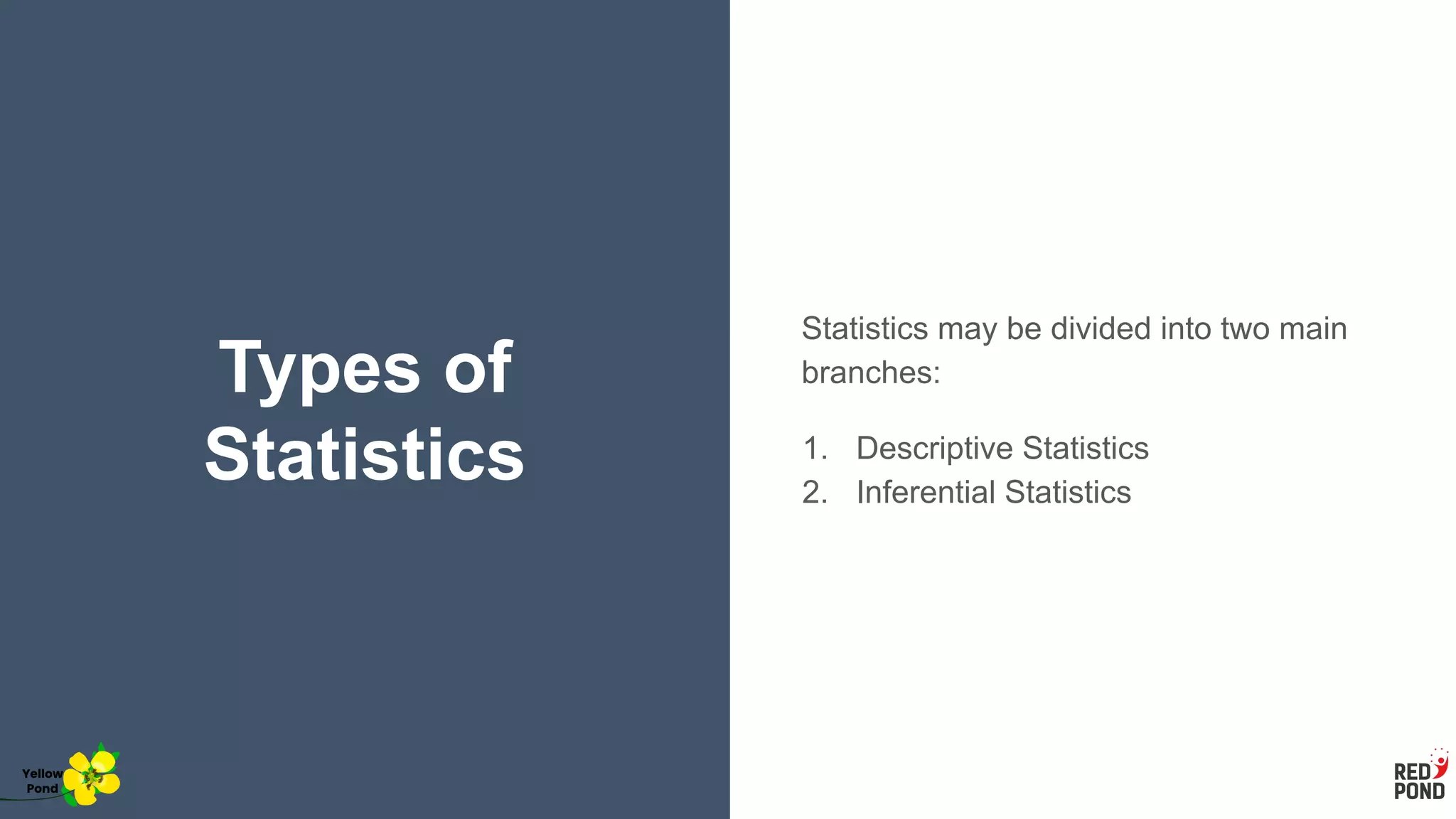 Types of
Statistics
Statistics may be divided into two main
branches:
1. Descriptive Statistics
2. Inferential Statistics
Yellow
Pond
 