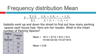 Frequency distribution Mean
Parkin
g
Spaces
Freque
ncy
1 15
2 27
3 8
Isabella went up and down the street to find out how many parking
spaces each house had. Here are her results: What is the mean
number of Parking Spaces?
Mean = 15×1 + 27×2 + 8×3 + 5×4
15+54+24+20 /15+27+8+5
Mean = 2.05
 