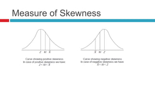 Measure of Skewness
 