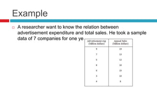 Example
 A researcher want to know the relation between
advertisement expenditure and total sales. He took a sample
data of 7 companies for one year.
 