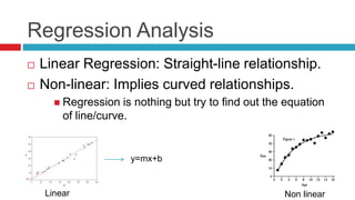 Regression Analysis
 Linear Regression: Straight-line relationship.
 Non-linear: Implies curved relationships.
 Regression is nothing but try to find out the equation
of line/curve.
Linear Non linear
y=mx+b
 