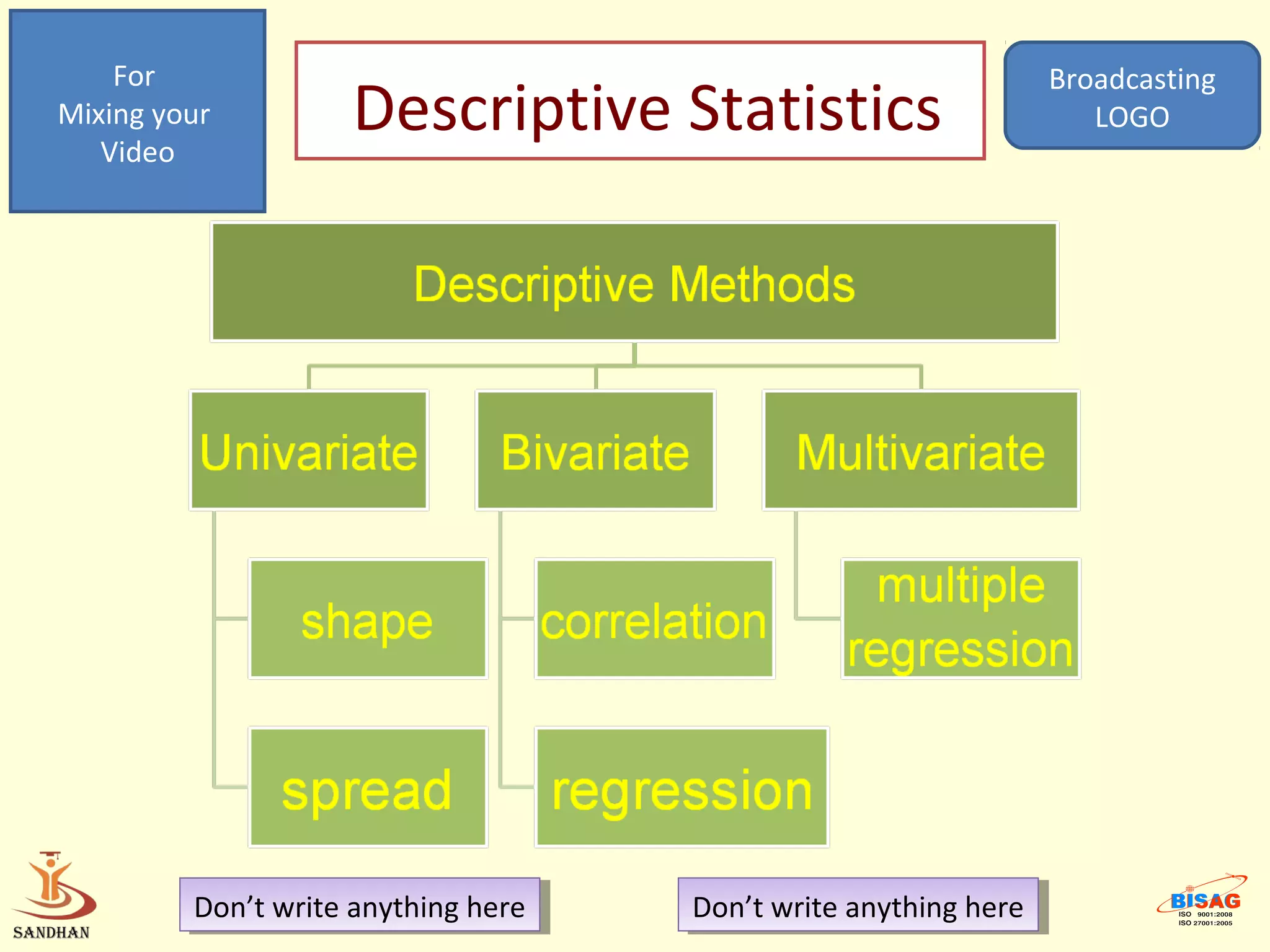For                                                            Broadcasting
Mixing your
   Video
                     Descriptive Statistics                           LOGO




         Don’t write anything here
          Don’t write anything here   Don’t write anything here
                                       Don’t write anything here
 