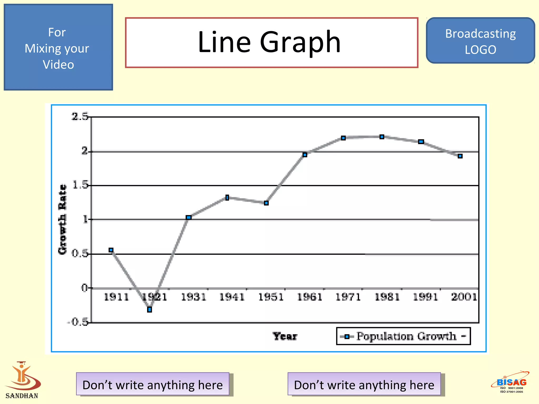 For
Mixing your                  Line Graph                            Broadcasting
                                                                      LOGO
   Video




         Don’t write anything here
          Don’t write anything here   Don’t write anything here
                                       Don’t write anything here
 
