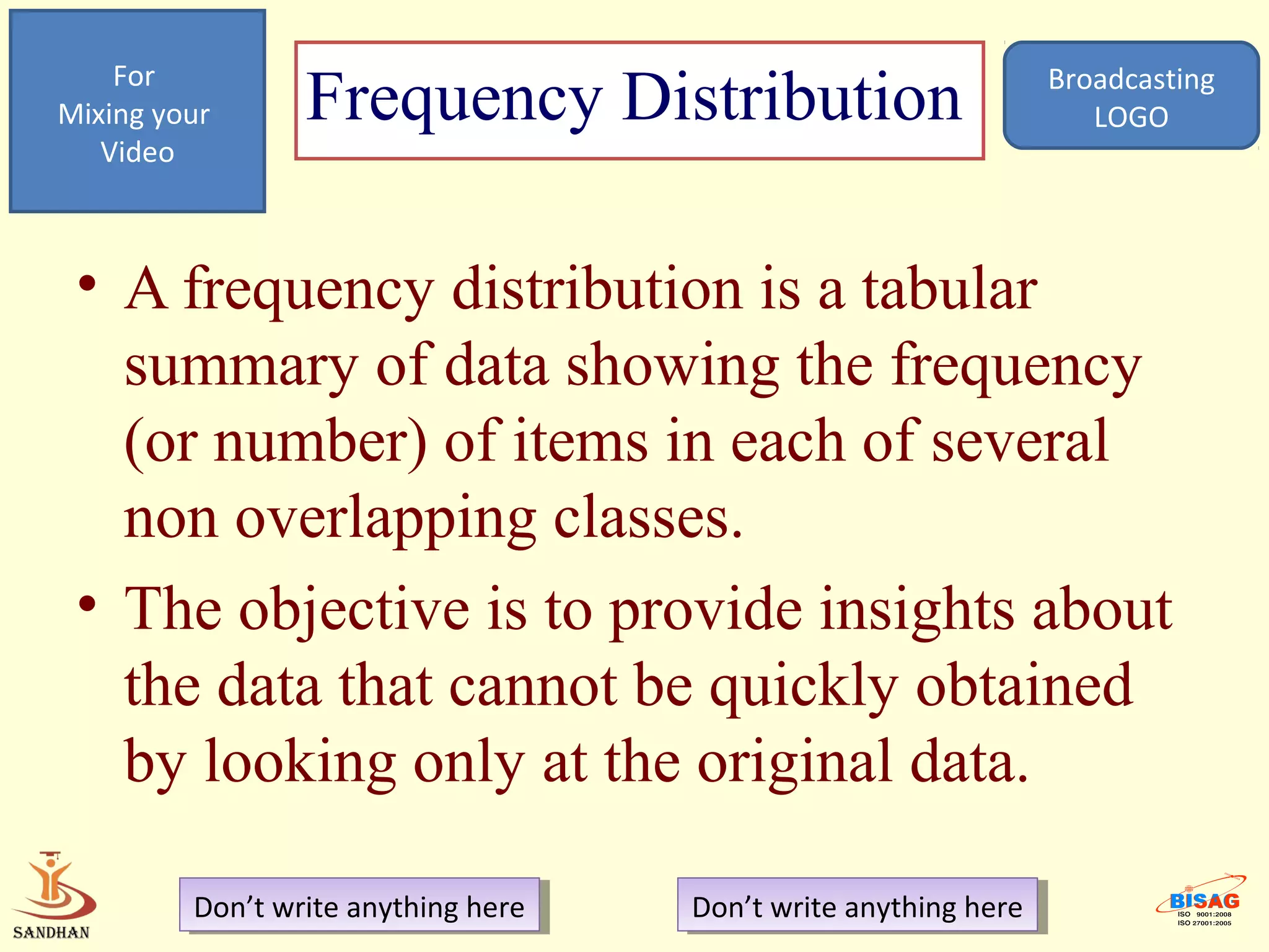 For
Mixing your      Frequency Distribution                            Broadcasting
                                                                      LOGO
   Video



 • A frequency distribution is a tabular
   summary of data showing the frequency
   (or number) of items in each of several
   non overlapping classes.
 • The objective is to provide insights about
   the data that cannot be quickly obtained
   by looking only at the original data.

         Don’t write anything here
          Don’t write anything here   Don’t write anything here
                                       Don’t write anything here
 