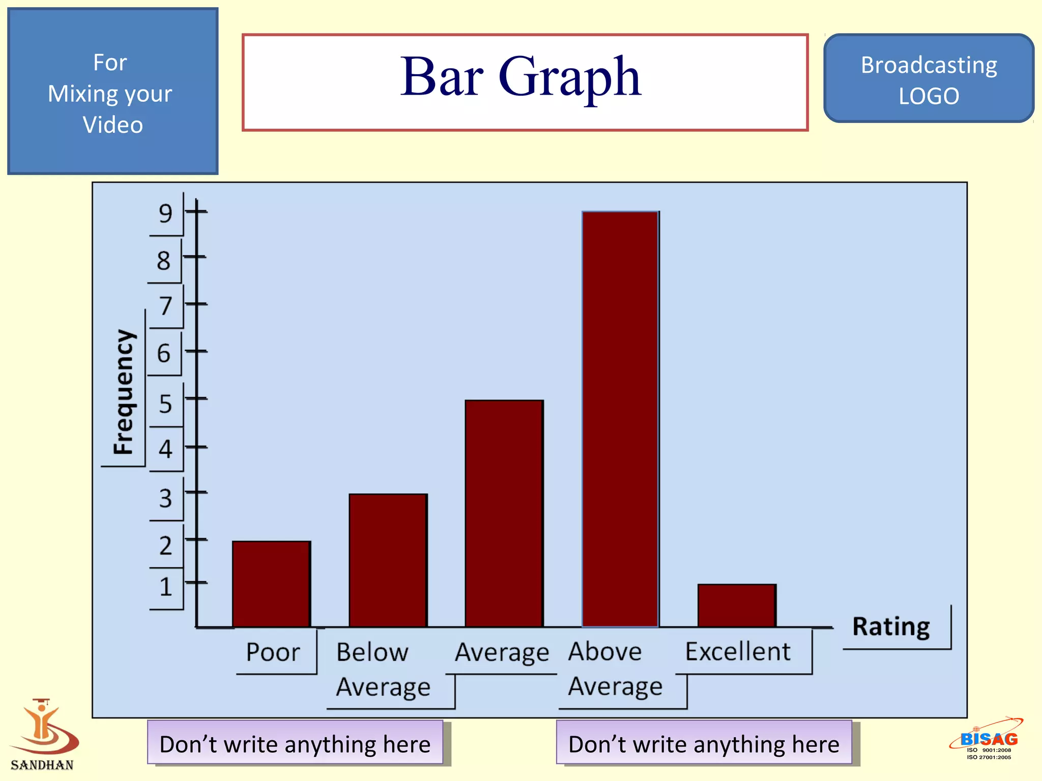 For
Mixing your                    Bar Graph                           Broadcasting
                                                                      LOGO
   Video




         Don’t write anything here
          Don’t write anything here   Don’t write anything here
                                       Don’t write anything here
 