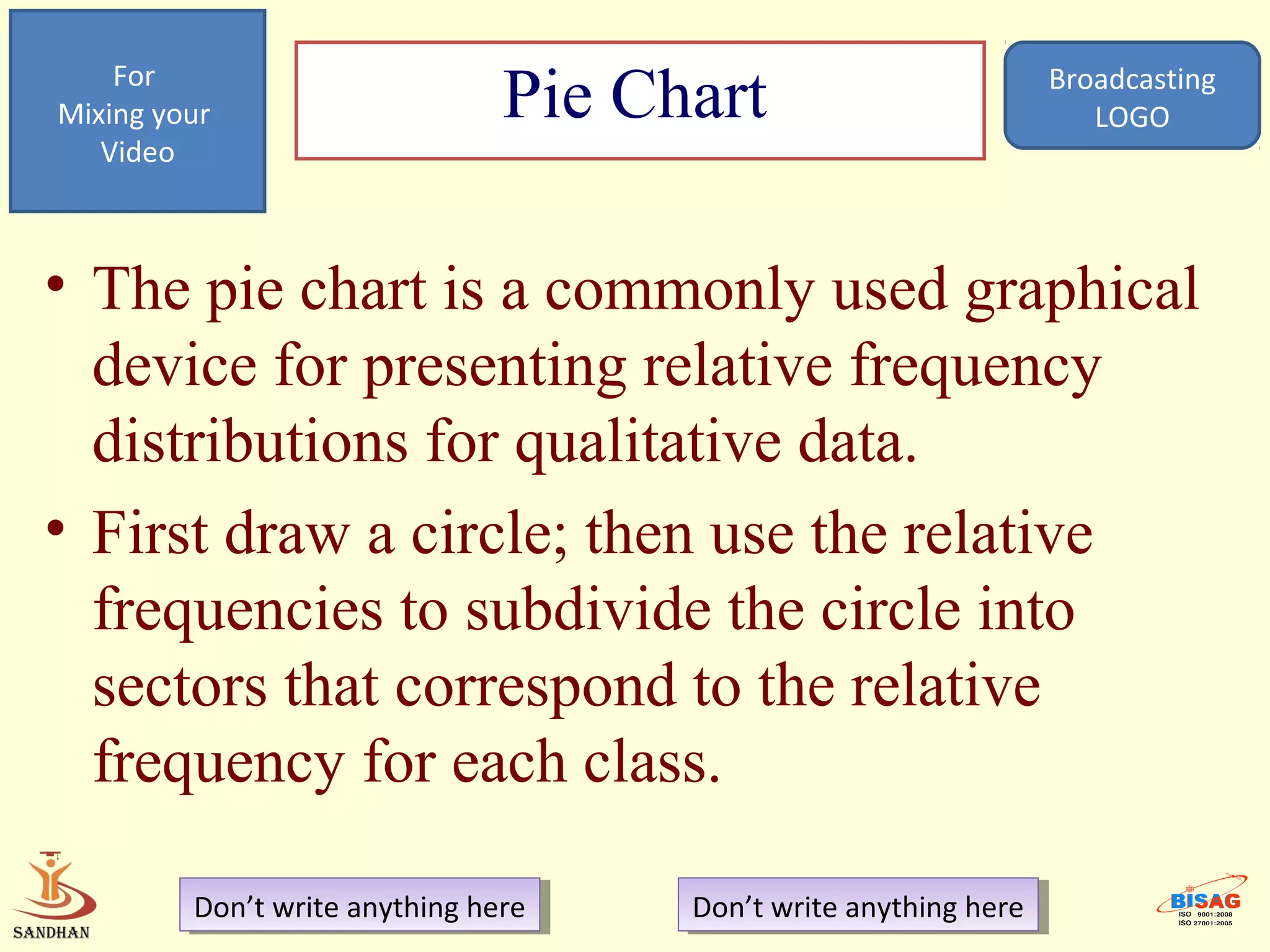 For
Mixing your                     Pie Chart                          Broadcasting
                                                                      LOGO
   Video



• The pie chart is a commonly used graphical
  device for presenting relative frequency
  distributions for qualitative data.
• First draw a circle; then use the relative
  frequencies to subdivide the circle into
  sectors that correspond to the relative
  frequency for each class.

         Don’t write anything here
          Don’t write anything here   Don’t write anything here
                                       Don’t write anything here
 