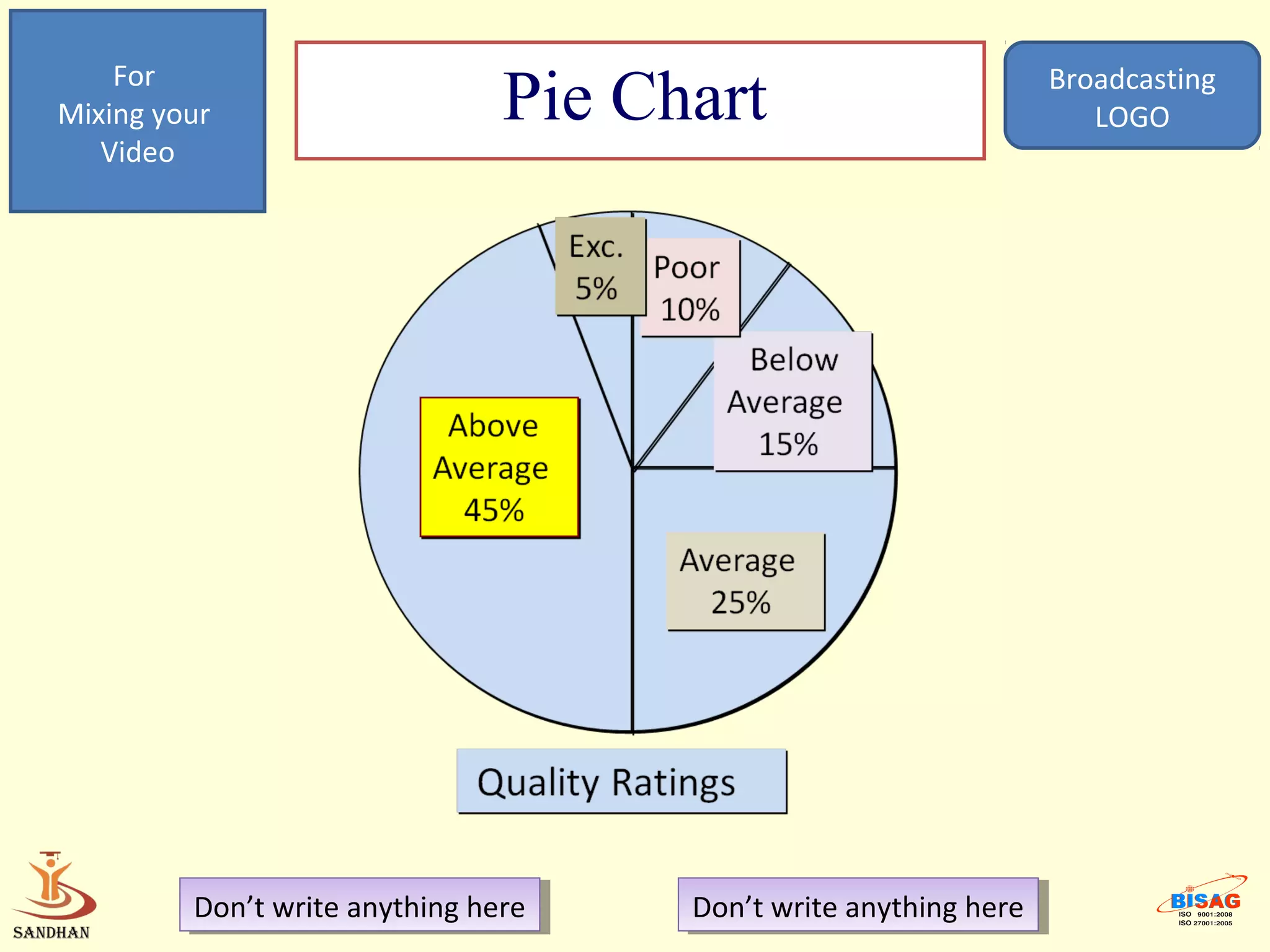 For
Mixing your                     Pie Chart                          Broadcasting
                                                                      LOGO
   Video




         Don’t write anything here
          Don’t write anything here   Don’t write anything here
                                       Don’t write anything here
 
