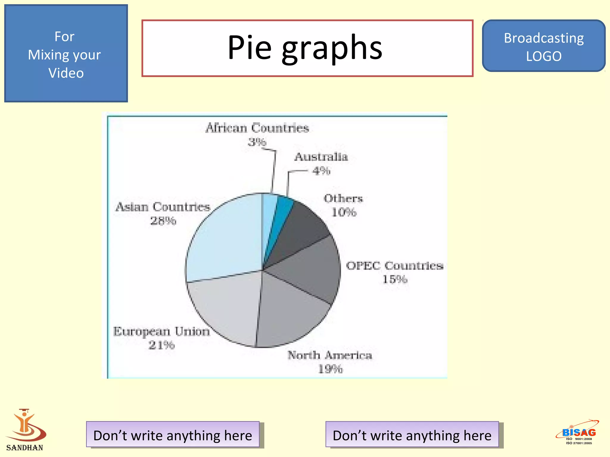 For
Mixing your                   Pie graphs                           Broadcasting
                                                                      LOGO
   Video




         Don’t write anything here
          Don’t write anything here   Don’t write anything here
                                       Don’t write anything here
 