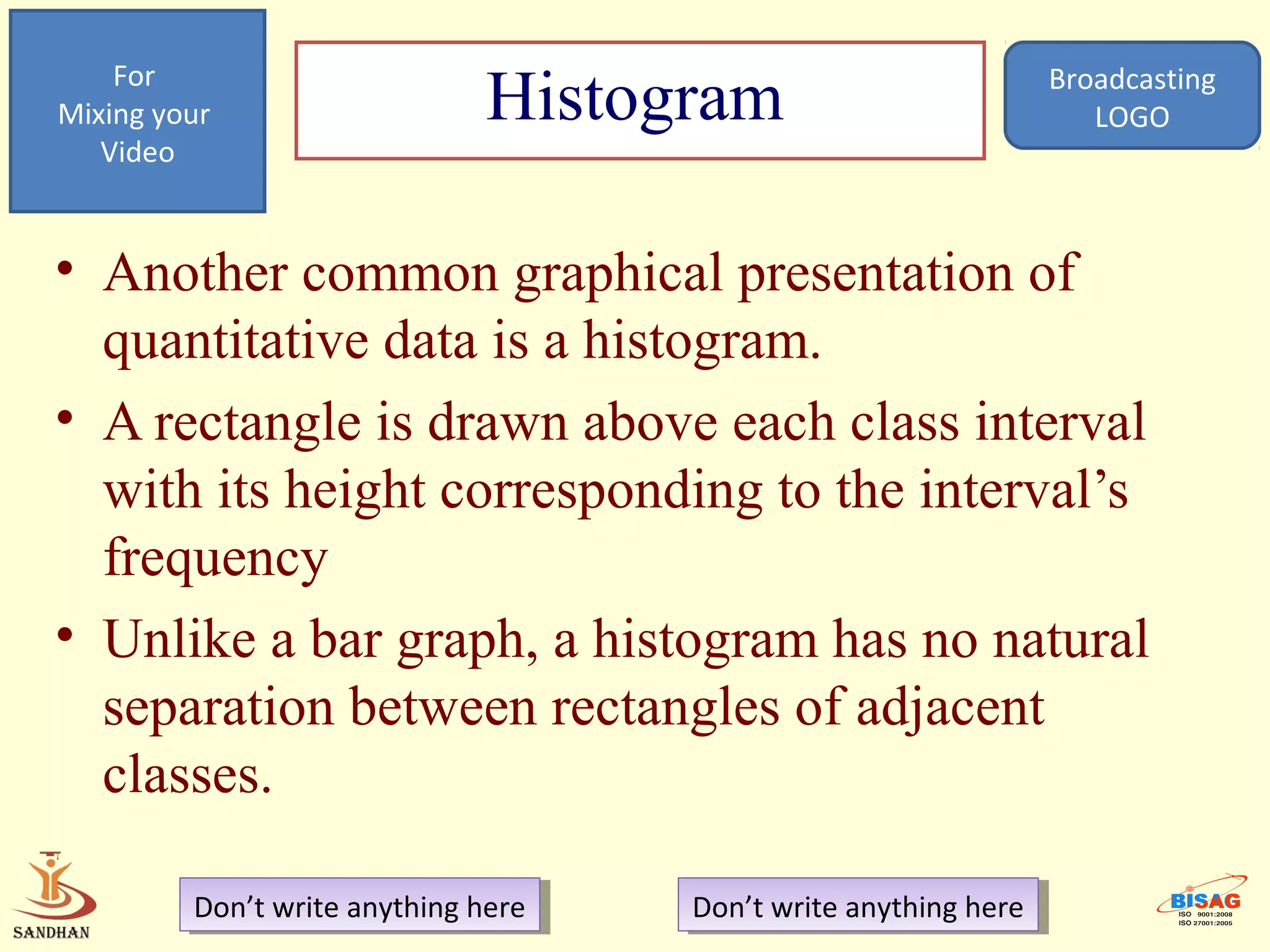For
Mixing your                    Histogram                           Broadcasting
                                                                      LOGO
   Video


• Another common graphical presentation of
  quantitative data is a histogram.
• A rectangle is drawn above each class interval
  with its height corresponding to the interval’s
  frequency
• Unlike a bar graph, a histogram has no natural
  separation between rectangles of adjacent
  classes.

         Don’t write anything here
          Don’t write anything here   Don’t write anything here
                                       Don’t write anything here
 