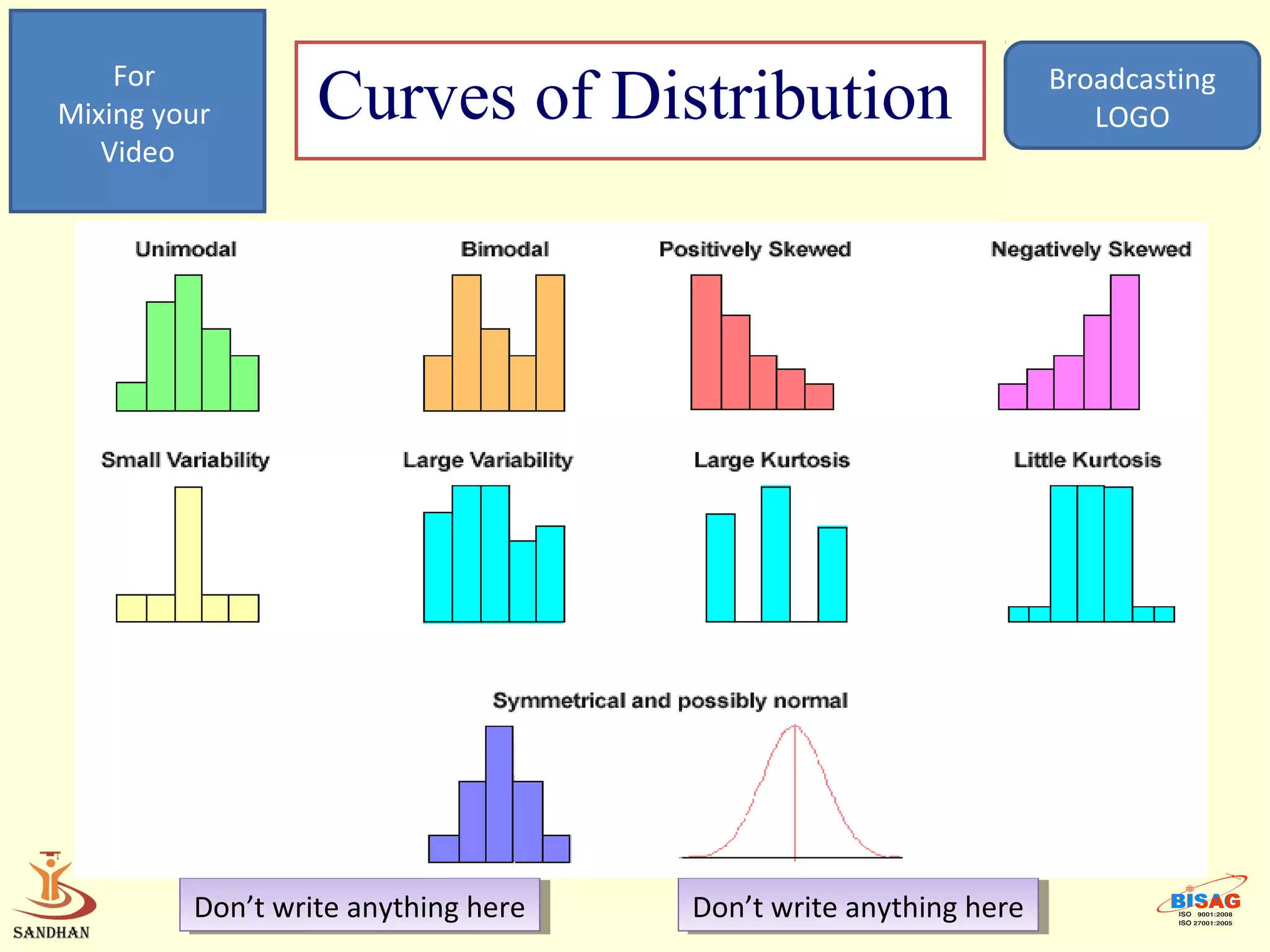 For
Mixing your       Curves of Distribution                           Broadcasting
                                                                      LOGO
   Video




         Don’t write anything here
          Don’t write anything here   Don’t write anything here
                                       Don’t write anything here
 