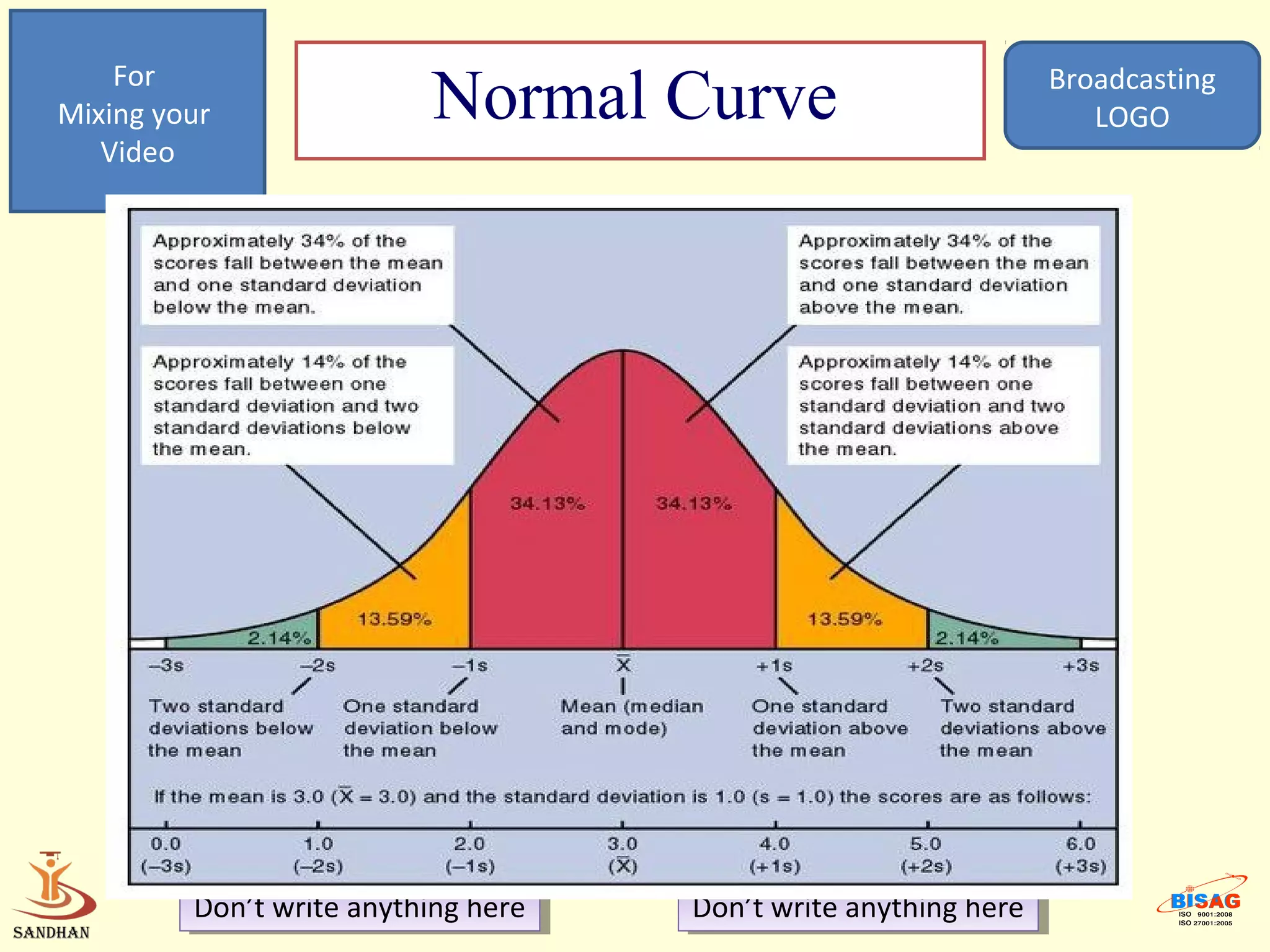 For
Mixing your                Normal Curve                            Broadcasting
                                                                      LOGO
   Video




         Don’t write anything here
          Don’t write anything here   Don’t write anything here
                                       Don’t write anything here
 
