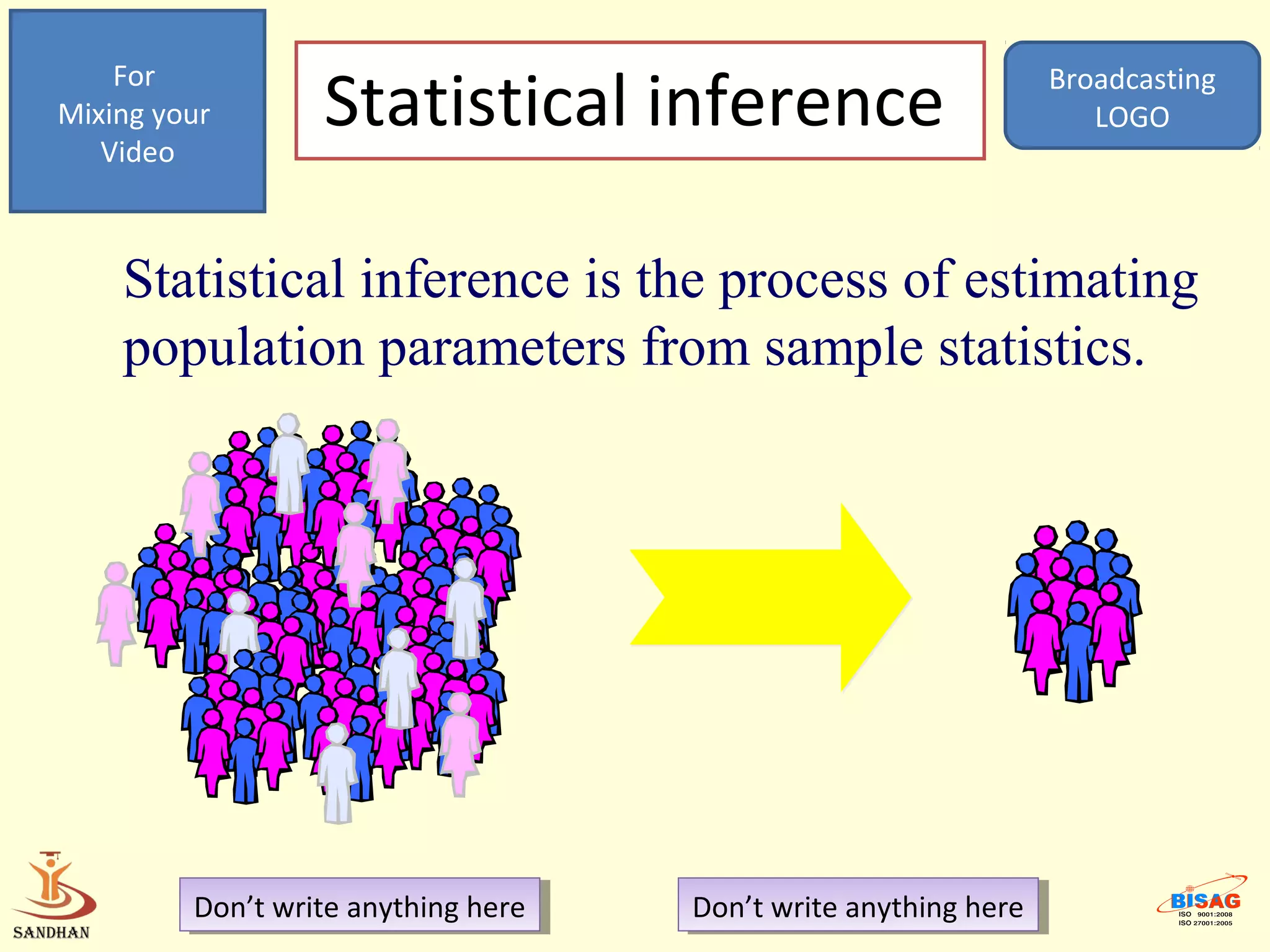 Statistical inference
    For                                                            Broadcasting
Mixing your                                                           LOGO
   Video



    Statistical inference is the process of estimating
    population parameters from sample statistics.




         Don’t write anything here
          Don’t write anything here   Don’t write anything here
                                       Don’t write anything here
 