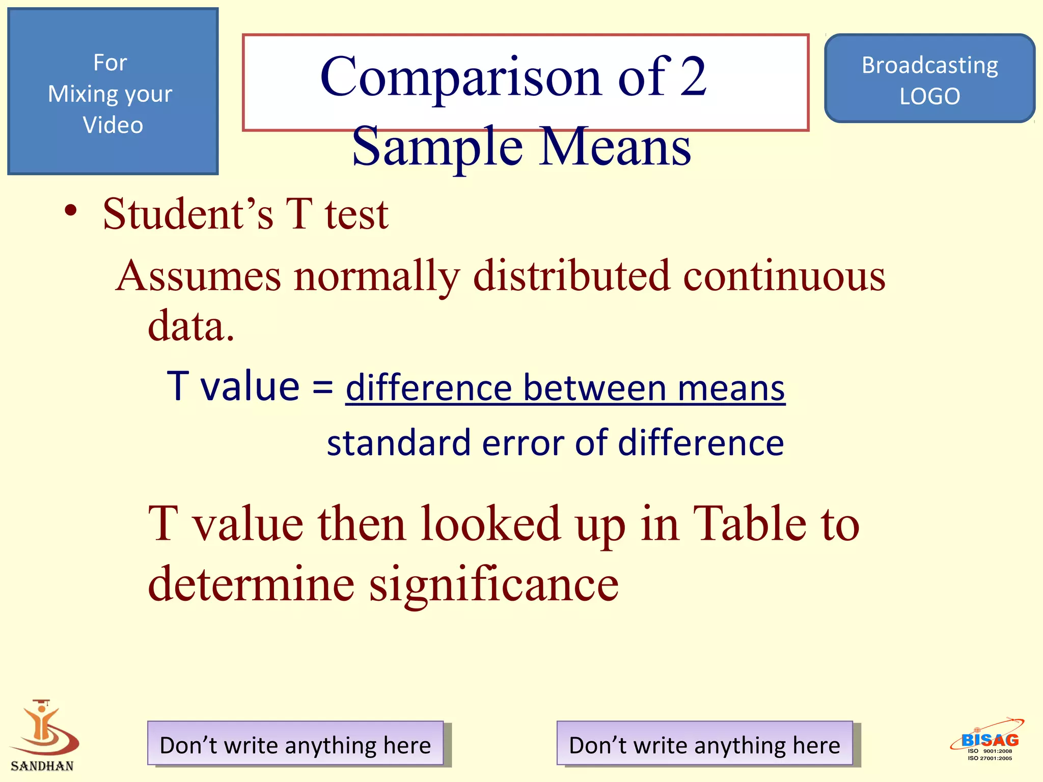 For
Mixing your            Comparison of 2                             Broadcasting
                                                                      LOGO
   Video
                        Sample Means
 • Student’s T test
    Assumes normally distributed continuous
     data.
      T value = difference between means
                        standard error of difference

        T value then looked up in Table to
        determine significance

         Don’t write anything here
          Don’t write anything here   Don’t write anything here
                                       Don’t write anything here
 