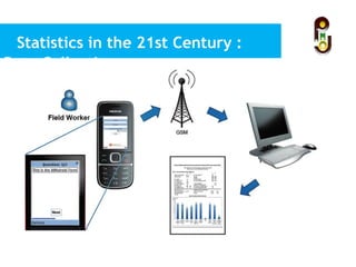 Statistics in the 21st Century :
Data Collection
 