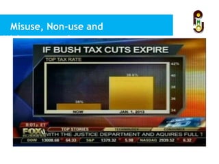 Misuse, Non-use and
Misinterpretations
 