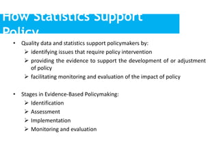 How Statistics Support
Policy
• Quality data and statistics support policymakers by:
 identifying issues that require policy intervention
 providing the evidence to support the development of or adjustment
of policy
 facilitating monitoring and evaluation of the impact of policy
• Stages in Evidence-Based Policymaking:
 Identification
 Assessment
 Implementation
 Monitoring and evaluation
 