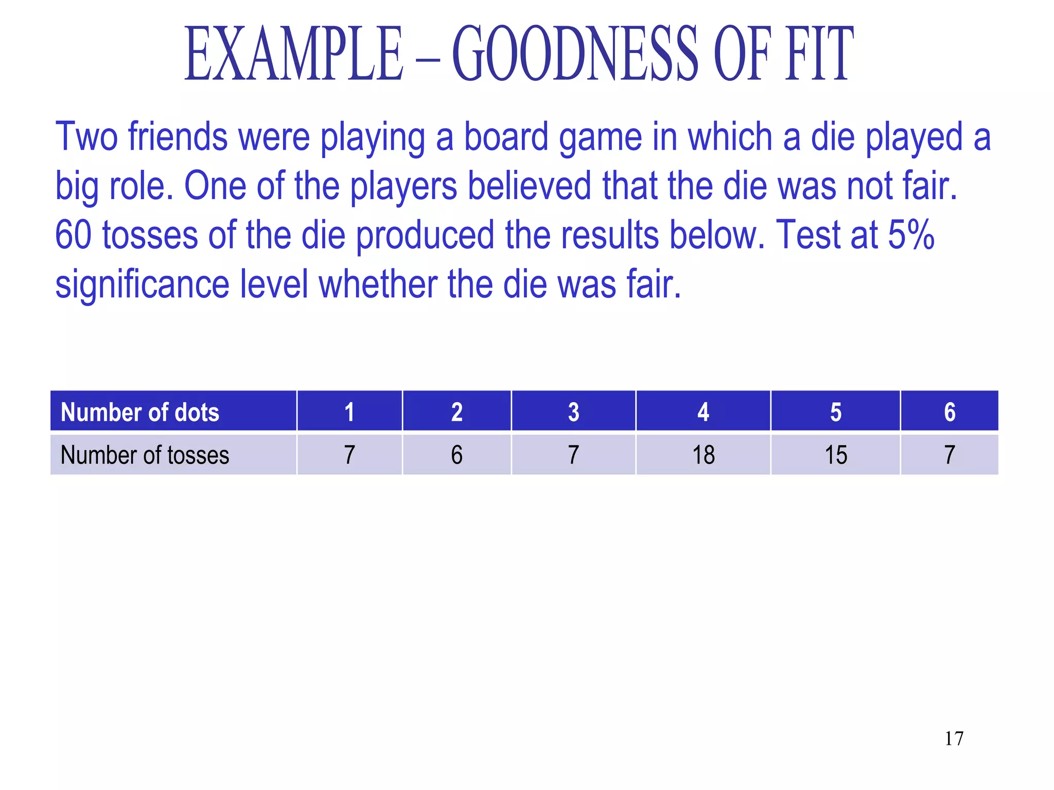 Two friends were playing a board game in which a die played a
big role. One of the players believed that the die was not fair.
60 tosses of the die produced the results below. Test at 5%
significance level whether the die was fair.


Number of dots     1       2       3       4        5       6
Number of tosses   7       6       7       18       15      7




                                                            17
 