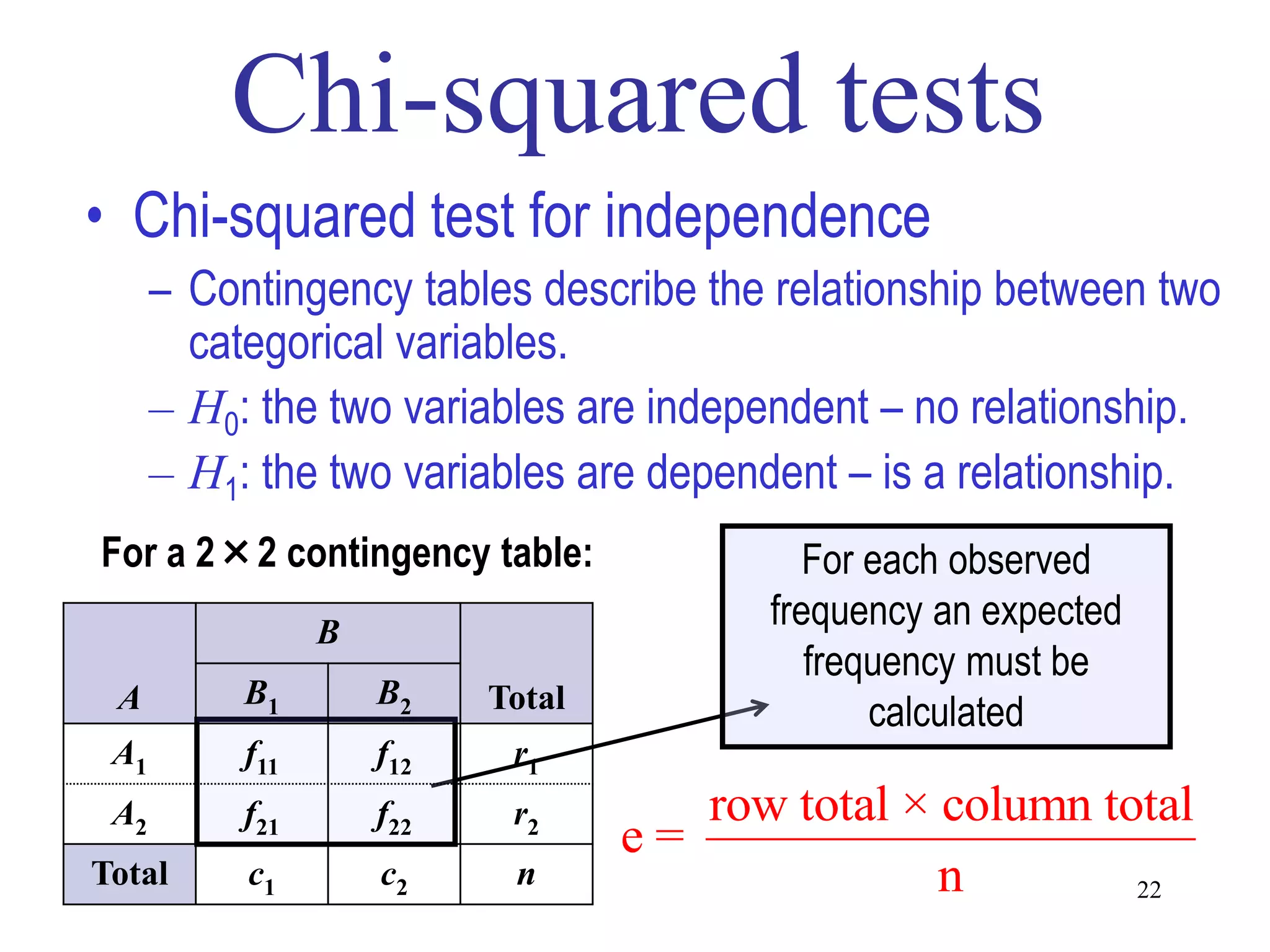 • Chi-squared test for independence
      – Contingency tables describe the relationship between two
        categorical variables.
      – H0: the two variables are independent – no relationship.
      – H1: the two variables are dependent – is a relationship.
For a 2×2 contingency table:                 For each observed
                 B
                                          frequency an expected
                                             frequency must be
 A         B1        B2    Total                 calculated
 A1        f11       f12    r1
 A2        f21       f22    r2        row total × column total
                                   e=
Total      c1        c2     n                     n        22
 