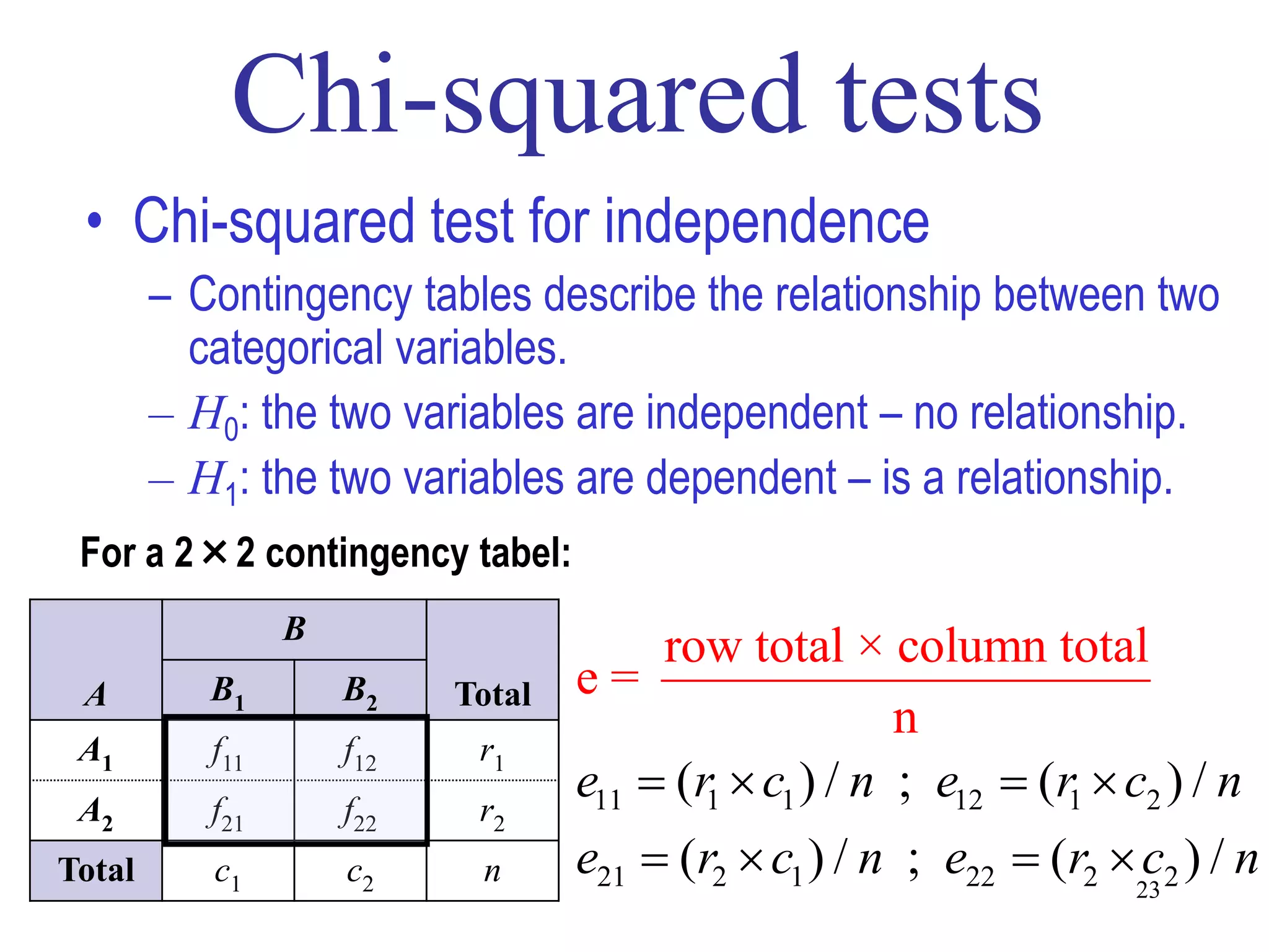 • Chi-squared test for independence
        – Contingency tables describe the relationship between two
          categorical variables.
        – H0: the two variables are independent – no relationship.
        – H1: the two variables are dependent – is a relationship.
 For a 2×2 contingency tabel:
                 B
                                        row total × column total
 A         B1        B2    Total   e=
                                                        n
 A1        f11       f12    r1
 A2        f21       f22    r2
                                   e11  (r1  c1 ) / n ; e12  (r1  c2 ) / n
Total      c1        c2     n      e21  (r2  c1 ) / n ; e22  (r2 23 2 ) / n
                                                                     c
 