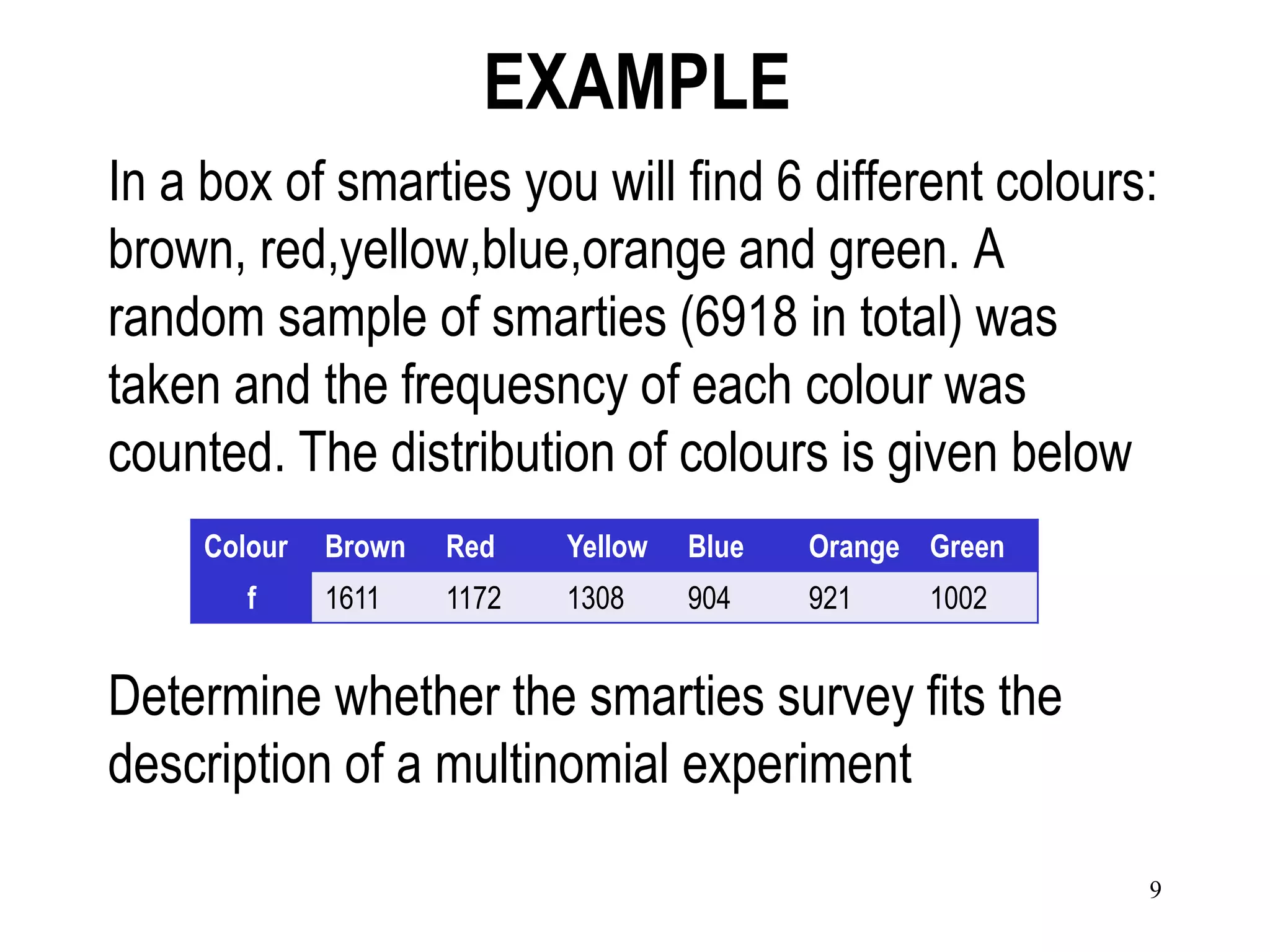 EXAMPLE
In a box of smarties you will find 6 different colours:
brown, red,yellow,blue,orange and green. A
random sample of smarties (6918 in total) was
taken and the frequesncy of each colour was
counted. The distribution of colours is given below
     Colour   Brown   Red    Yellow   Blue   Orange Green
        f     1611    1172   1308     904    921    1002


Determine whether the smarties survey fits the
description of a multinomial experiment

                                                            9
 